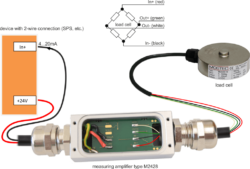 wiring M Measuring Amplifier for Strain Gauge Sensors Mostec